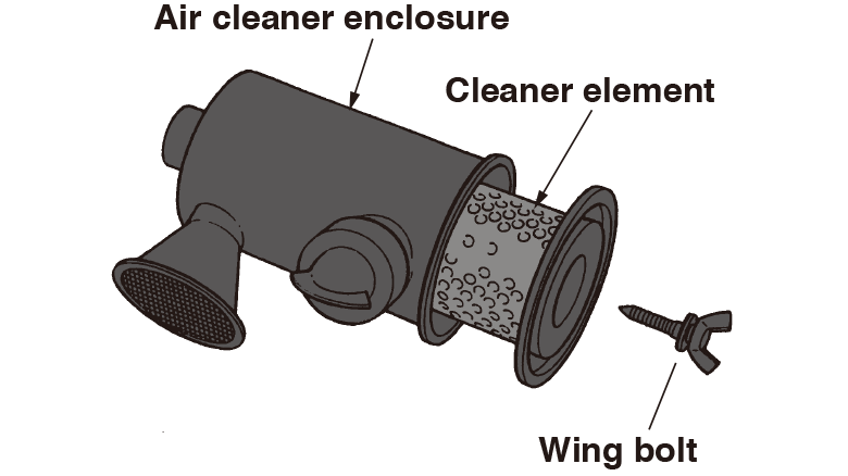 Check and clean the air cleaner element