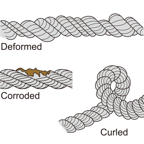 Wire rope that is noticeably curled, tangled, or twisted, deformed, or corroded.