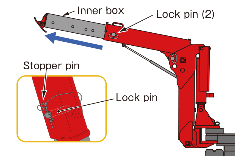 Extend the outriggers manually.