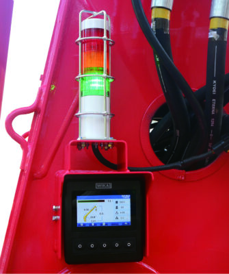 Safe Load Indicator with 3-Color Indicator Lamp
